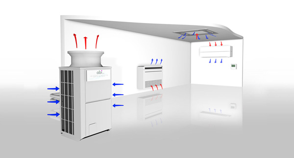 Klimatechnik von abi GmbH klein - Anlagenbau und Konzeption